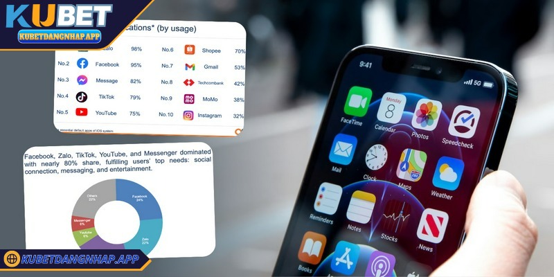 Ứng dụng mobile có gì nổi bật 2025 Kubet - Khám phá ngay Tính tương thích cao, ổn định, phù hợp mọi đối tượng